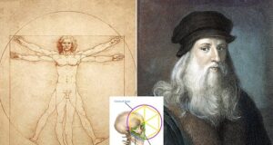 Kodi i vërtetë i Da Vinçit zgjidhet pas 500 vitesh