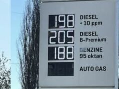 Shqipëria ka naftën më të shtrenjtë në Europë