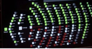 Miratohet projektligji për parandalimin e pastrimit të parave