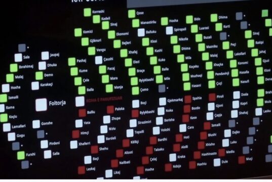 Miratohet projektligji për parandalimin e pastrimit të parave