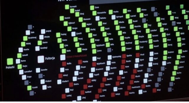 Miratohet projektligji për parandalimin e pastrimit të parave