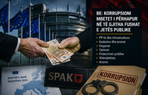BE miraton raportin IBAR për Shqipërinë: “Korrupsioni në të gjitha nivelet e qeverisjes”
