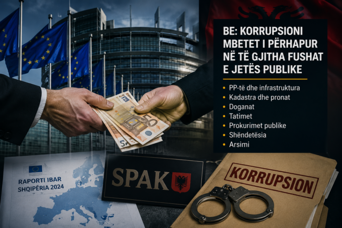 Shqipëria e dyta në Europë për procedime penale për ryshfet