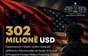 SHBA ratifikon huanë 302 milionë dollarë për Shqipërinë, drejt modernizimit të Forcave të Armatosura