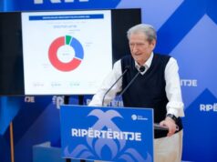 Berisha: PS po shpërndan para për zgjedhjet lokale! Ja kur do i prezantojmë kandidatët