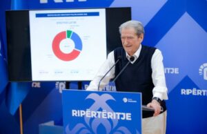Berisha: PS po shpërndan para për zgjedhjet lokale! Ja kur do i prezantojmë kandidatët